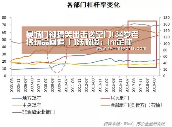 曼城门神搞笑出击送空门!34岁老将玩命回追 门线救险:im足球(图1) 体育投注